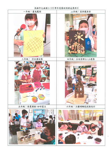 112學年高雄市九曲國民小學藝術深耕教學計畫~鳳纖紙的奇幻旅程_封面照片