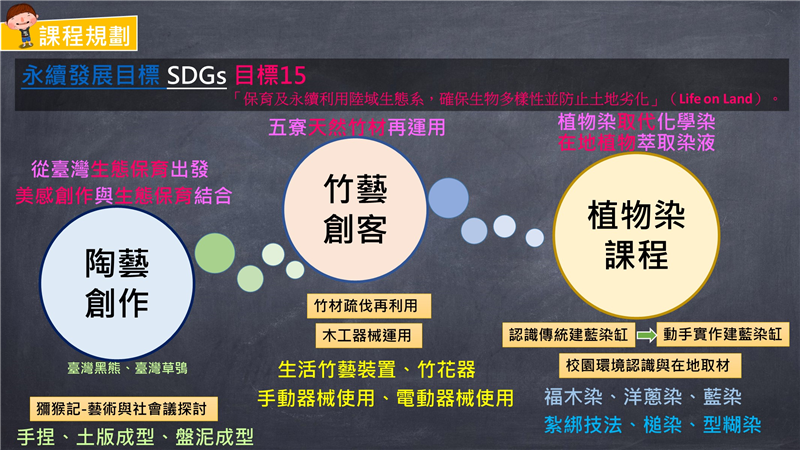 五顏六色陶布寮_封面照片