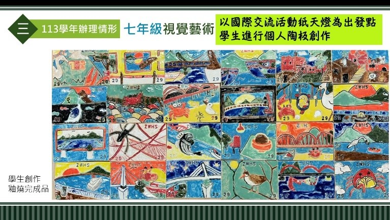 新北市113學年度學校藝術深耕教學計畫_封面照片