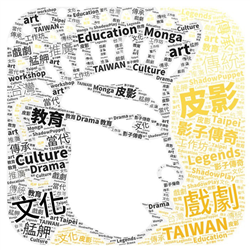 影子傳奇劇團 - 皮影戲 Shadow Legends Drama Group